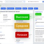 Оценка надежности компании в Rusprofile