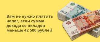 Вам не нужно платить налог, если сумма дохода со вкладов меньше 42 500 рублей